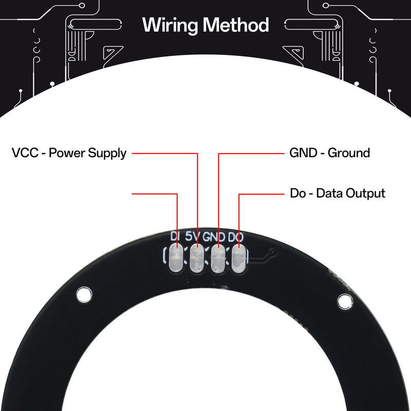CUQI WS2812 RGB LED Ring 12 Bit Individually Addressable WS2812 LED 50 mm Diameter for Arduino, Raspberry Pi, DIY Projects 12-Bit Black
