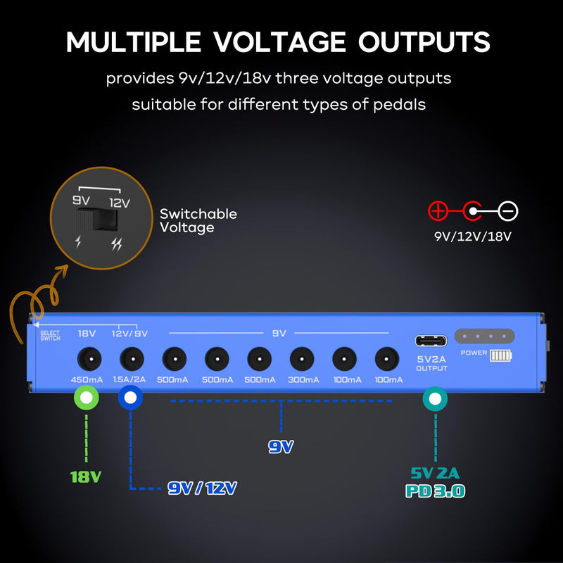 [New Version] AYCRIT Guitar Pedal Power Supply, Rechargeable 12800mAh 9 Outputs 9V2A/12V1.5A/18V450mA and 5V2A Type-C Port for iPhone ipad (MUSTAN-01) Style MUSTAN-01