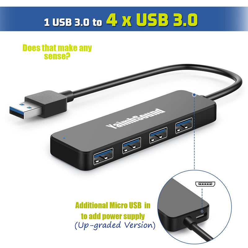 4-Port USB Hub 3.0, YaimhSound USB Splitter for Laptop, Keyboard and Mouse Adapter for Dell, Asus, HP, MacBook Air, Surface Pro, Acer, Xbox, Flash Drive, HDD, Console, Printer, Camera