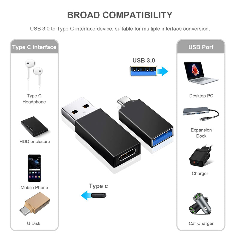 Weldiea USB C to USB Adapter and USB to USB C Adapter(Pack of 2) USB C Female to USB Male Adapter and USB Female to USB C Black USB to USB C and USB C to USB(Pack of 2) USB to USB C and USB C to USB(Pack of 2)