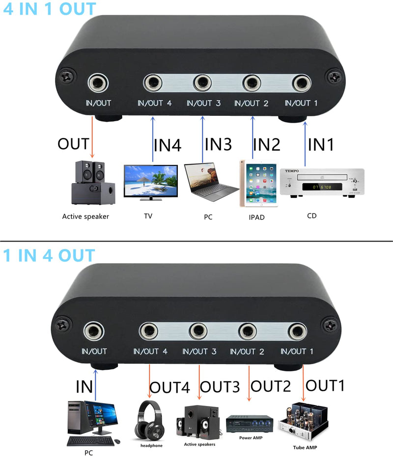 4-Way 3.5mm Stereo Audio Switch Input Signal Source Switcher Selector Splitter Box with line Volume Controller (4 in 1 Out / 1 in 4 Out) -MC41 4-port 3.5mm Switch with volume