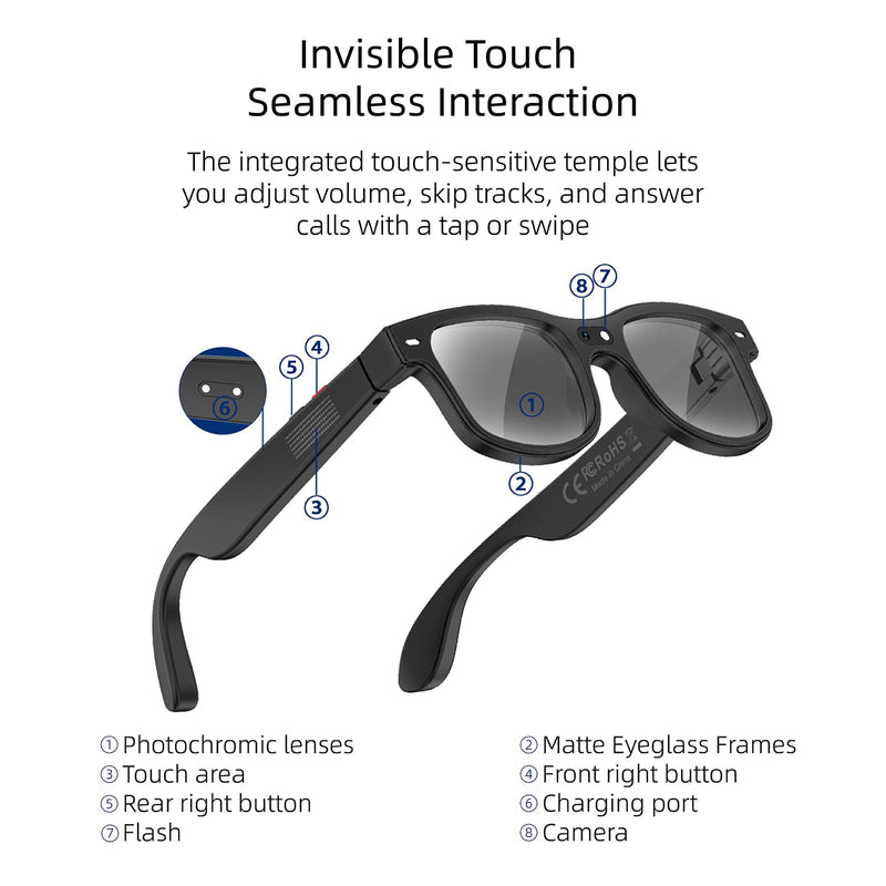Smart Safety AI Glasses, 4K Camera with Video Recording, Bluetooth 5.0, Enhanced Audio & Noise-Canceling Mics, AI Object Detection & Real-Time Translation for Business, Outdoor(G3)