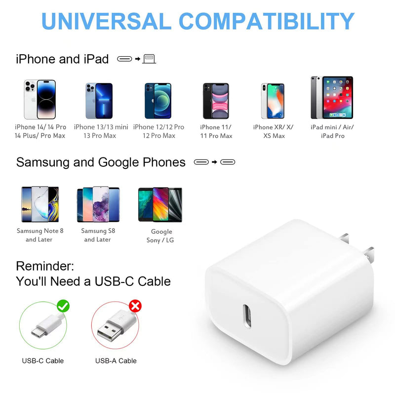 [2 Pack] iPhone 15 14 13 12 11 Charger Block, USB C Wall Charger 20W PD Power Adapter for iPhone 15/15Pro/15Pro Max/15Plus/14/13/12/11, iPad 2Pack