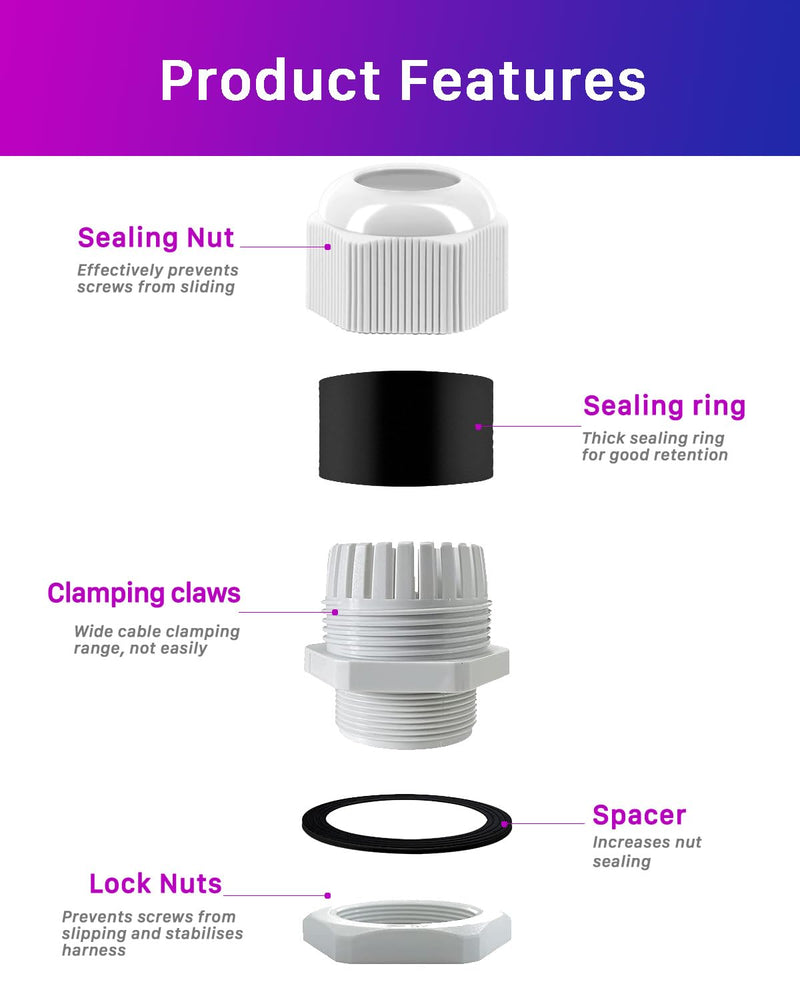 45 Piece Cable Gland Set, ANVINKU 4 Types Cable Grommet, Waterproof, M12 M16 M20 M25 Nylon Cable Grommet Waterproof, IP68 White Cable Glands Set with Locknut Plastic M12/M16/M20/M25 45