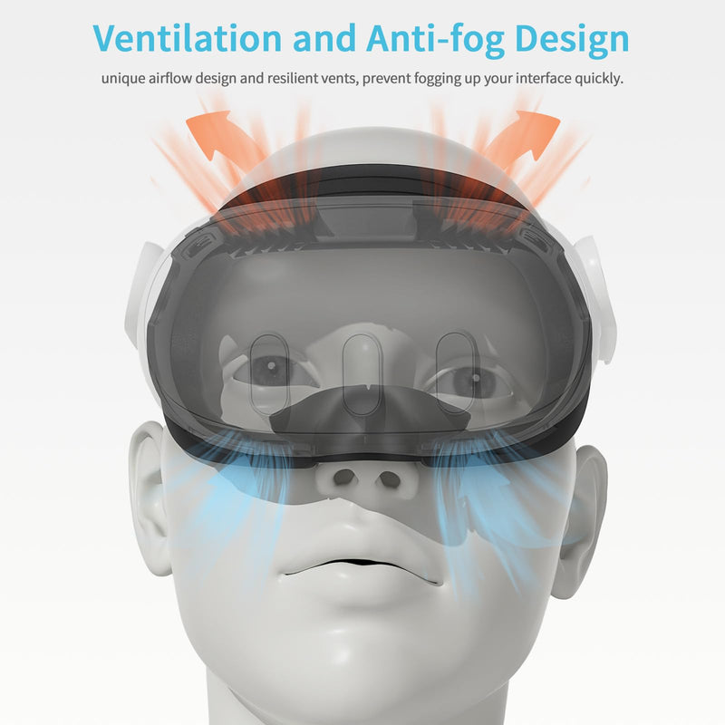 Thickening Face Cover Pad Facial Interface for Meta/Oculus Quest 3 Accessories,with Sweat-Proof PU Leather Face Cushion Pad and Cotton Mesh Foam Face Pad Replacement (Not for Official Charger Dock) Cotton Mesh+PU Leather