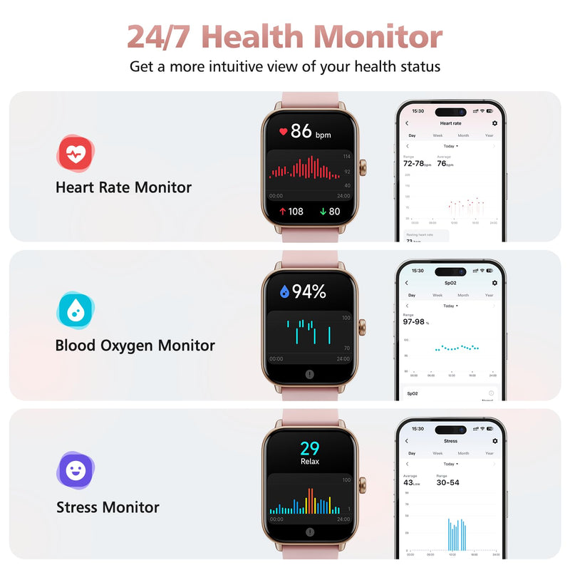 Smart Watches for Women, 1.85" Alexa Fitness Trackers with Call & SMS, Heart Rate, SpO2, Stress & Sleep Monitor, IP68 Waterproof Smartwatch for Android iPhone Samsung etc., 100+ Sports Modes, 2 Bands Blush Pink