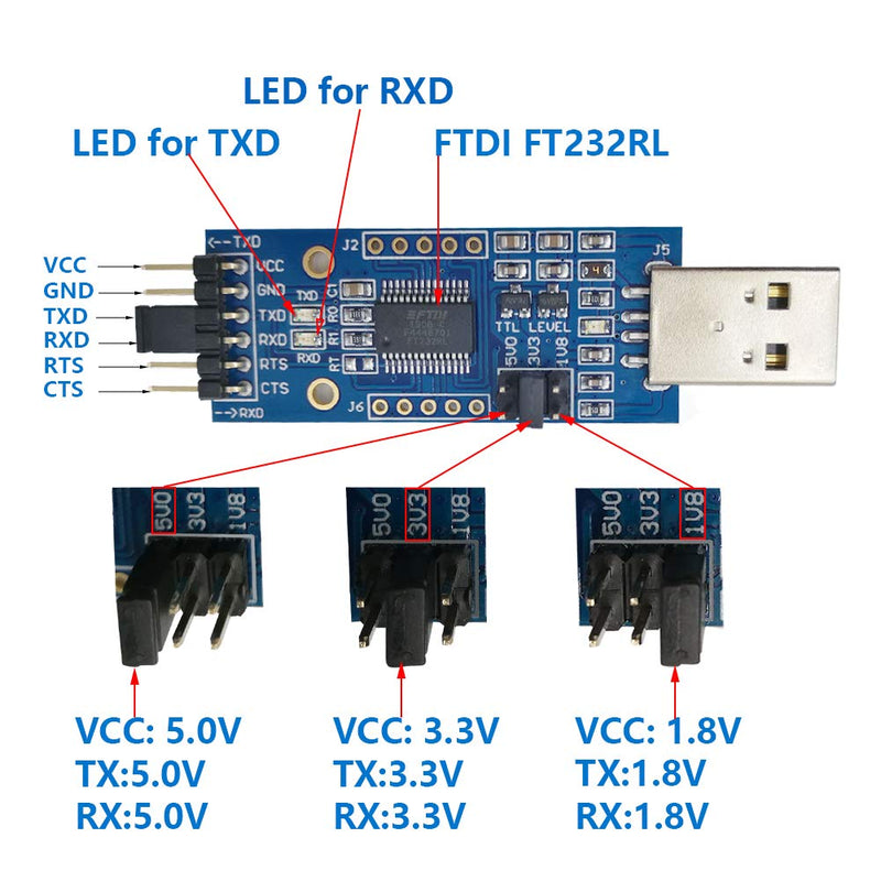 DSD TECH SH-U09C2 USB to TTL Adapter Built-in FTDI FT232RL IC for Debugging and Programming