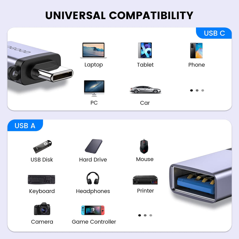 USB C to USB Adapter USB Type C Male to USB 3.0 Female OTG Cable Thunderbolt3 to USB Adapter USB to USB C Compatible with MacBook Pro/Air,iPhone 15 Pro Max/15 Plus/15,Samsung Galaxy S23/S22/S21 1 Pack Black
