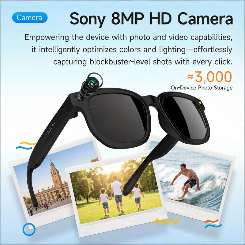 Ithywat AI Translation Glasses 30+ Languages Real-Time 8MP Camera 16GB | HD Stabilized Camera. Dual-core WiFi+BT5.3. AI Voice Assistant and Object Recognition.