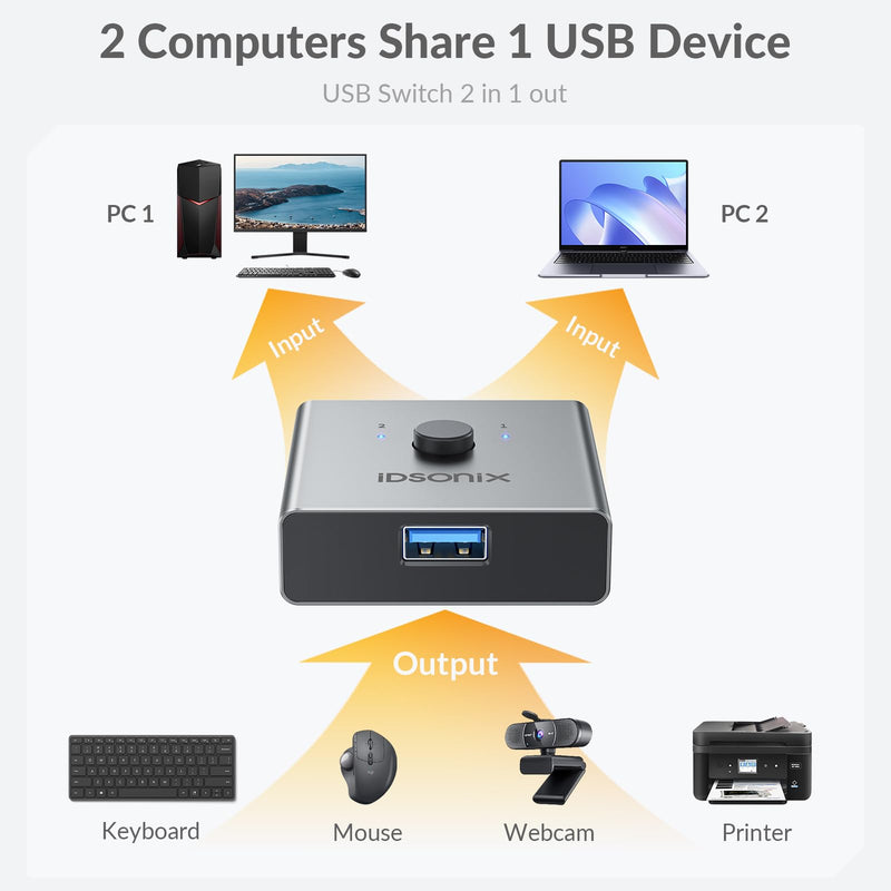 IDsonix USB 3.0 Switch for 2 Computers Share 1 Device | 1 in 2 Out Bi-Directional For Printers/Keyboards/Mice, 5Gbps Plug and Play Switcher Support CarPlay,Android Auto,Aluminum Aluminum