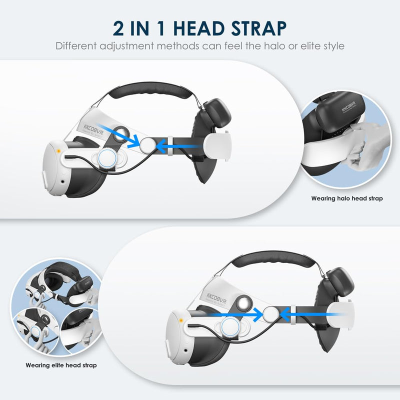 KKCOBVR Q3 PRO Comfort Battery Pack Head Strap 10000mh Compatible with Meta Quest 3, Extend Playtime Replacement Head Strap Accessories KK-Q3PRO Battery Strap