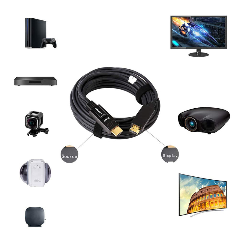 DTECH 25 Feet Fiber Optic HDMI Cable 4K 60Hz YUV 444 18Gbps Ultra HD with Dual Connector Micro to Standard HDMI Cord for TV Projector Computer Monitor (8 Meters) 25ft