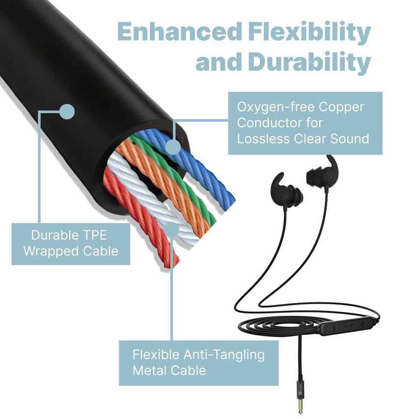 Hmusic Wired Sleep Earbuds for Side Sleepers, 3.5mm, Black | 30dB Noise Isolation, Ultra-Thin in-Ear Design with Soft Silicone Tips, 1.2m Cord, Inline Mic for Travel, Bedtime, Relaxation