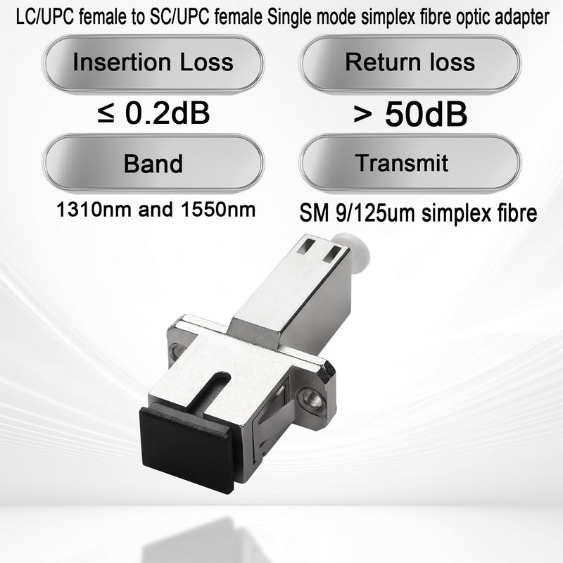 QIANRENON LC Female to SC Female Hybrid Fibre Optic Adapter Coupler SM 9/125μm LC/UPC to SC/UPC Simplex Fibre Optic Connector Socket, for FTTH Connection to Extend LC-SC Patch Cord Pigtail