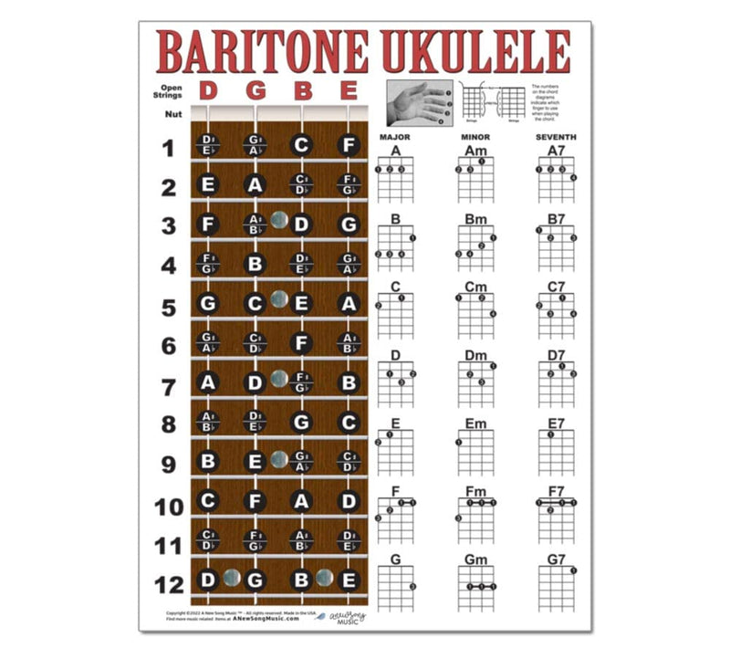 Laminated Baritone Ukulele Fretboard & Chord Chart Easy Instructional Poster Bari Uke Notebook 8.5"x11" | A New Song Music