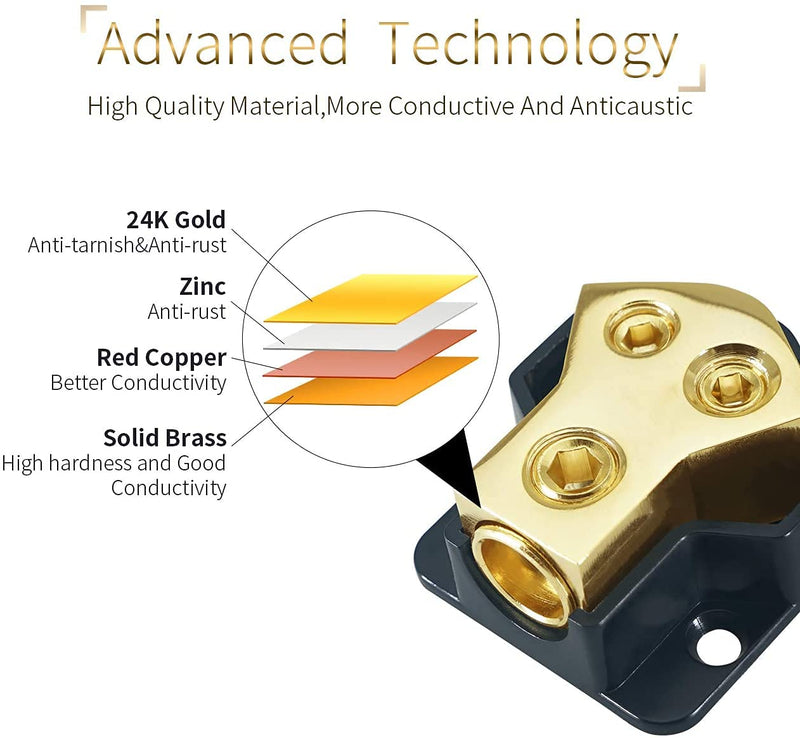 2PACK 0/2/4 Gauge in 4/8 Gauge Out 2 Way Amp Copper Power Distribution Block for Car Audio Splitter 2PACK