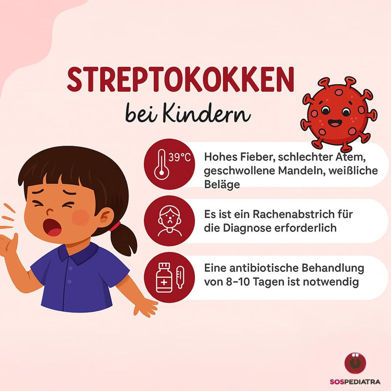 [AUSTRALIA] - Medicinadellavoro.com Streptococcal Rapid Test, Children and Adults, Throat Streptococcal Test Detection of Streptococcal Group A, Useful for Fever, Sore Throat, Result 10 Minutes (2 Tests) 2 TEST 