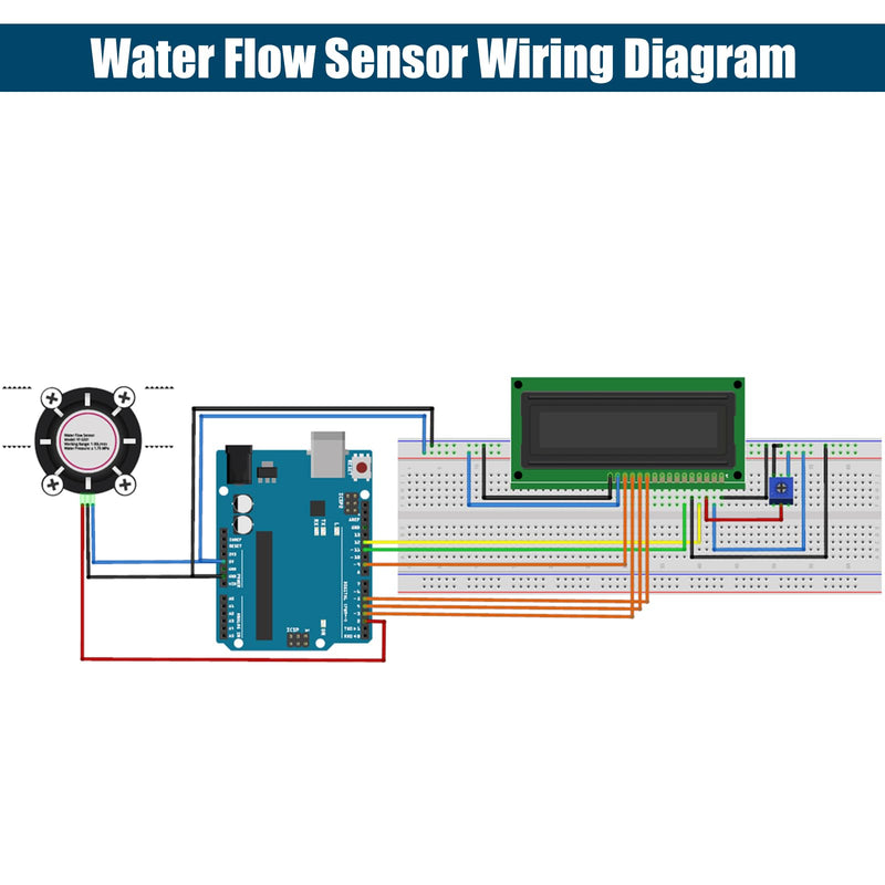 YF-S401 Water Flow Sensor Binghe YF-S401 DC 3.5-24V Hall Sensors 0.5-5L/min Flow Meter YF-S401 Flow Meter for Coffee Machines Suitable for Water Heaters, Card Machines