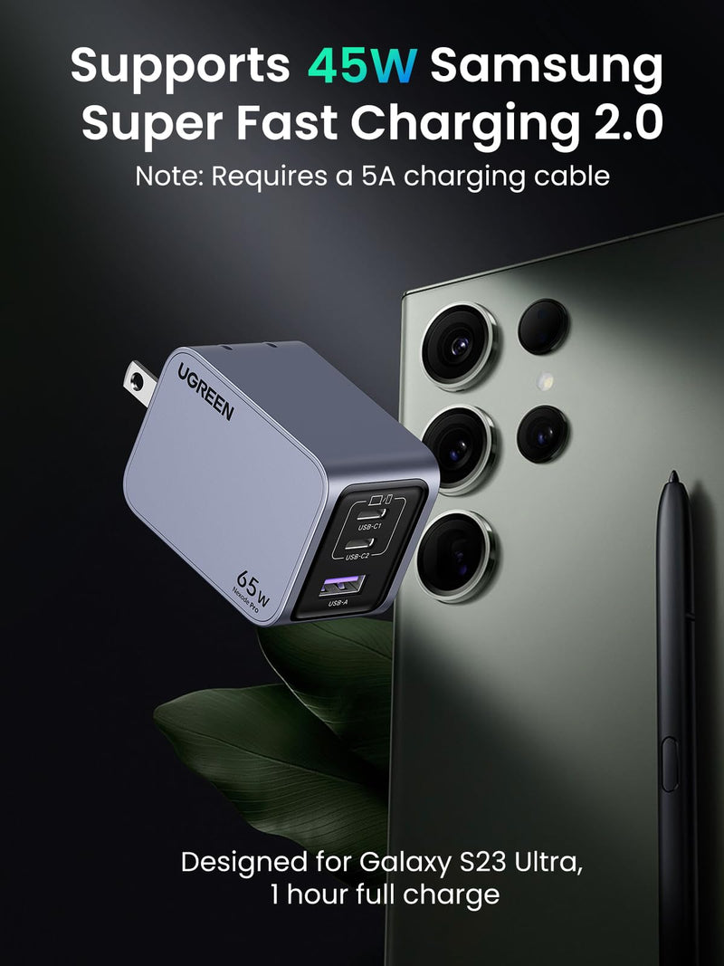 UGREEN Nexode Pro 65W USB C Charger, 3-Port Mini Compact Foldable PPS GaN Fast Wall Charger Block for MacBook Pro/Air M2, Pixelbook, Dell XPS, iPhone 15 Pro/14, Galaxy S24 Ultra, Pixel 8, Steam Deck