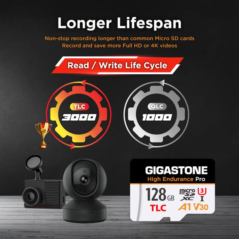 【5 Yrs Free Data Recovery】【Dash Cam】 GIGASTONE 128GB Micro SD Card, TLC High Endurance Pro, Speed Up to 100MB/s, Compatible with REDTIGER Rove VIOFO VANTRUE PRUVEEO ARIFAYZ, MicroSDXC UHS-I A1 V30 U3 128GB High Endurance Pro 1-Pack