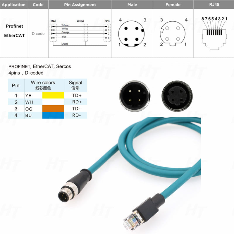 HangTon Industrial M12 4 Pin D-Coded RJ45 Ethernet Network Cable for Cognex Sick Encoder Sensor RFID Profinet Network Rail CCTV Control LED Power 10m