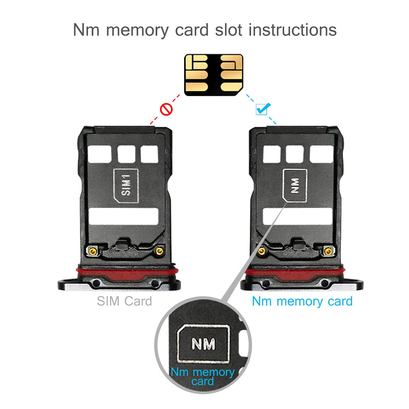Enhanced Version NM Card 128GB 90MB/S Nano Memory Card Nano Card only Suitable for Huawei P30/P30pro/P40 series/Mate20 Series/Mate30 Series Nano 128GB Card black