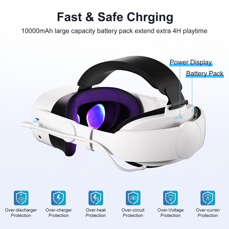 Hurra Head Strap with Battery Compatible with Meta/Oculus Quest 3/ 3S | 10000mAh Fast Charging Detachable Battery Pack Extend 5-7H Playtime, Adjustable Elite Strap Enhanced Support & Balance in VR