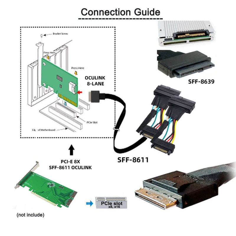 Chenyang SFF-8611 to SFF-8639 Cable,OCuLink PCIe PCI-Express SFF-8611 8X 8-Lane to 2 SFF-8639 U.2 4X SSD Data Active Cable 50cm Oculink 8X to Dual SFF-8639