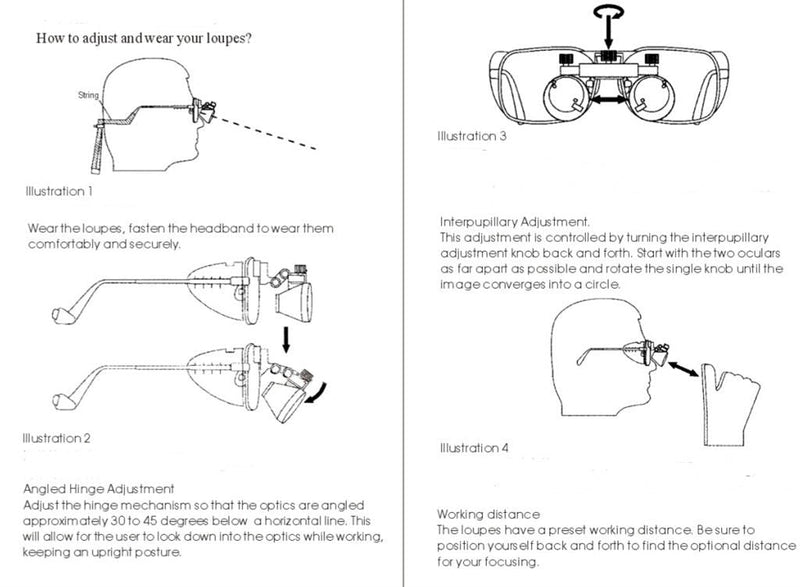 Zgood 3.5X 420mm Dental Surgical Medical Binocular Magnifier Loupes Optical Glasses (Blue)