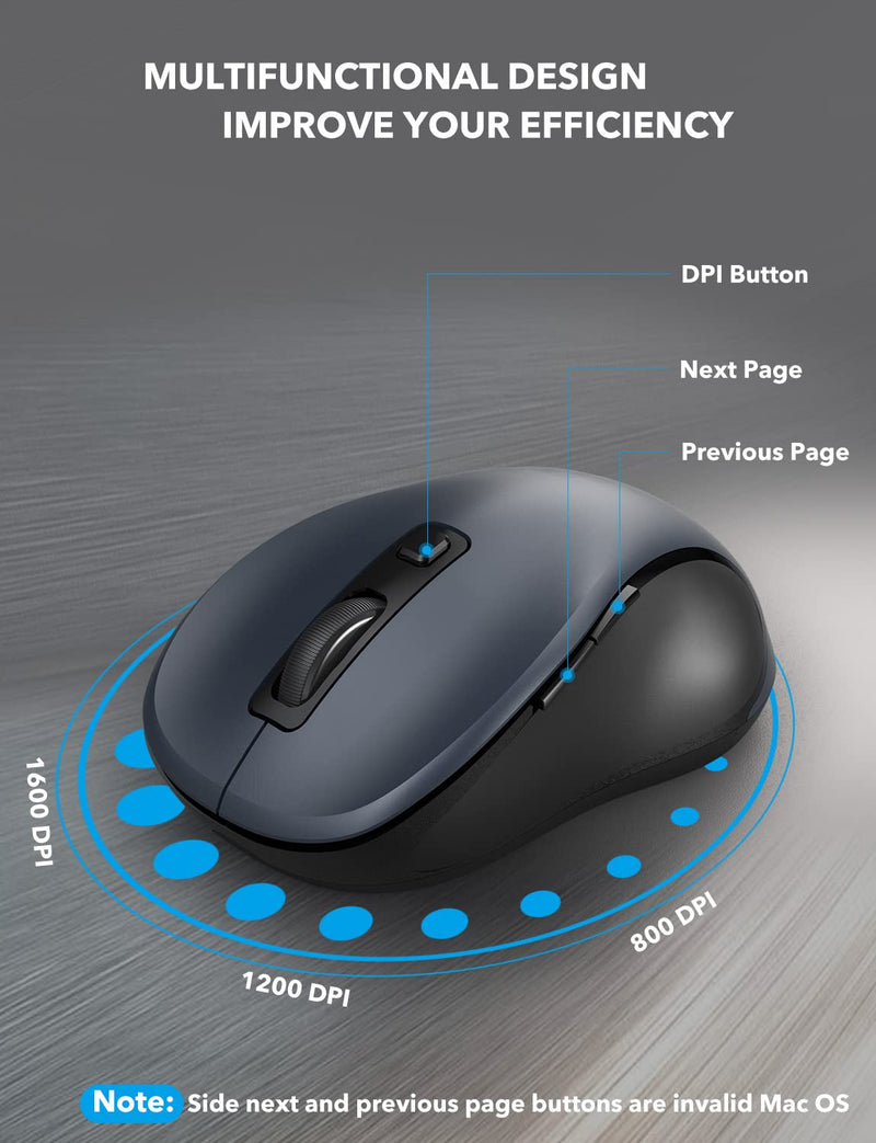 Wireless Mouse for Laptop, Trueque 2.4GHz Ergonomic Computer Mouse with 3 Adjustable DPI Levels, Page Up & Down Buttons, USB Mouse for Chromebook, PC, Desktop, Notebook, MacBook (Grey) Grey