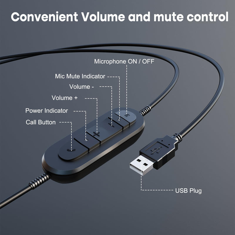 [AUSTRALIA] - MKJ USB Headset with Microphone Noise Cancelling - Computer Headphones with Mic for PC, Laptop, Mac - Call Center Headset for Zoom, Ms Teams, Business, Office - Wired VoIP USB-A Headset for Softphone 