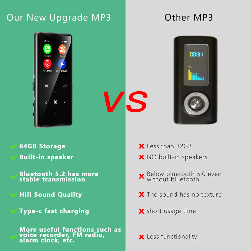 [AUSTRALIA] - 64GB MP3 Player with Bluetooth 5.2, AiMoonsa Music Player with Built-in HD Speaker, FM Radio, Voice Recorder, HiFi Sound, E-Book, Earphones Included Black - 64GB 