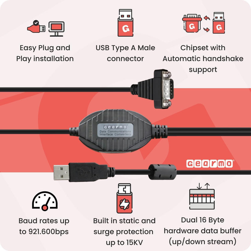 Gearmo 4 Port Serial to USB Adapter with FTDI Chipset, 4 x DB9 Male 9 Pin Ports with Hex Nuts, Windows 11, 10, 8, 7, Linux & Mac, Plug-and-Play, ESD & Surge Protection (5ft Length) DB9 Male w/Hex Nuts