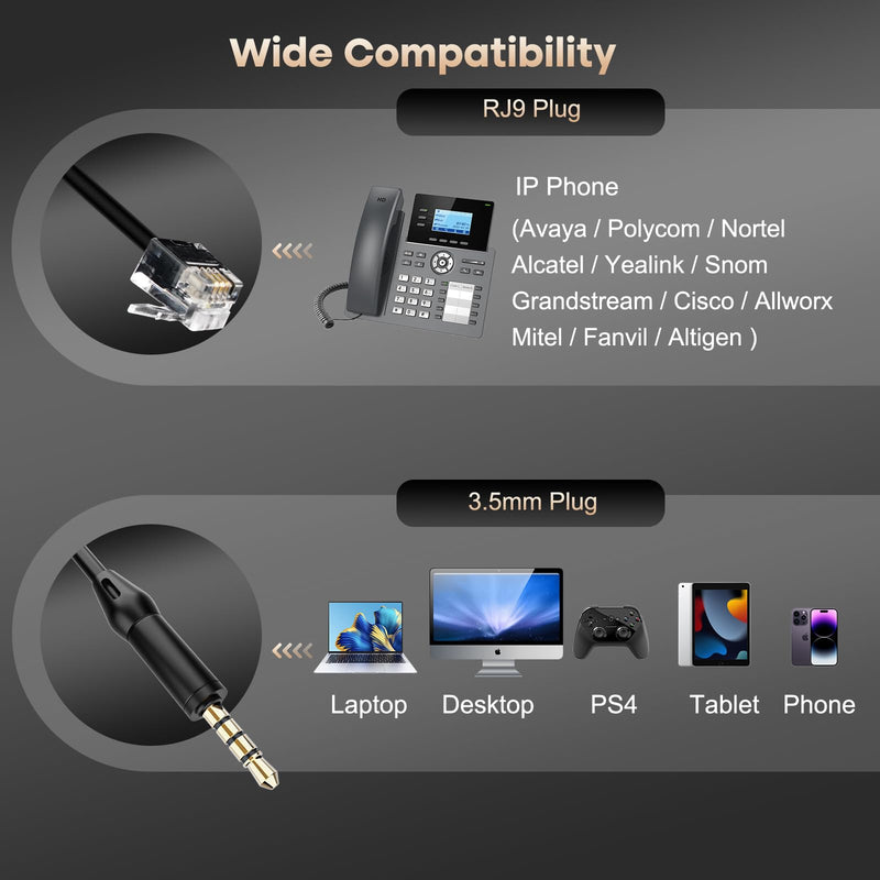 MAIRDI Phone Headset with RJ9 & 3.5mm Jacks for Call Center Deskphone Cell Phone PC Laptop, Office Landline Telephone Headset with Microphone Noise Canceling for Polycom Avaya Nortel Duo