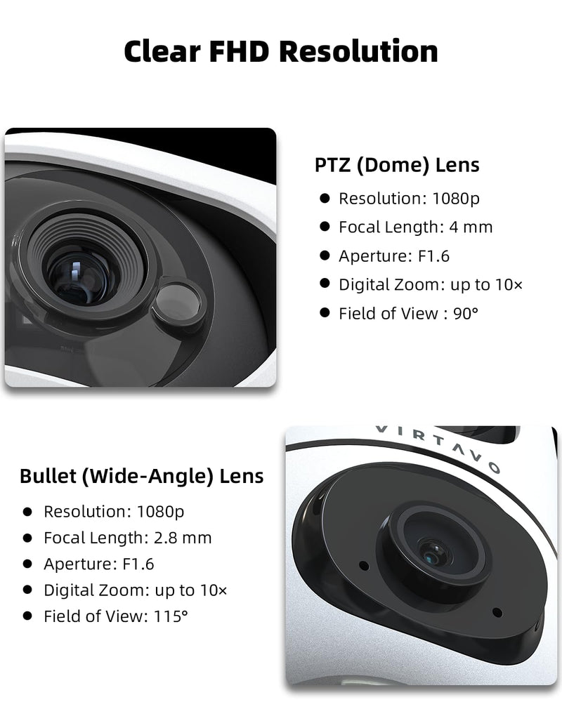 VIRTAVO XD1 Indoor Security WiFi Camera, No Subscription Required, Dual-Lens 360° PTZ Baby Monitor & Pet Cam, Motion Tracking, 2-Way Audio, Night Vision,Optional Cloud/SD Storage, Phone App, Wired