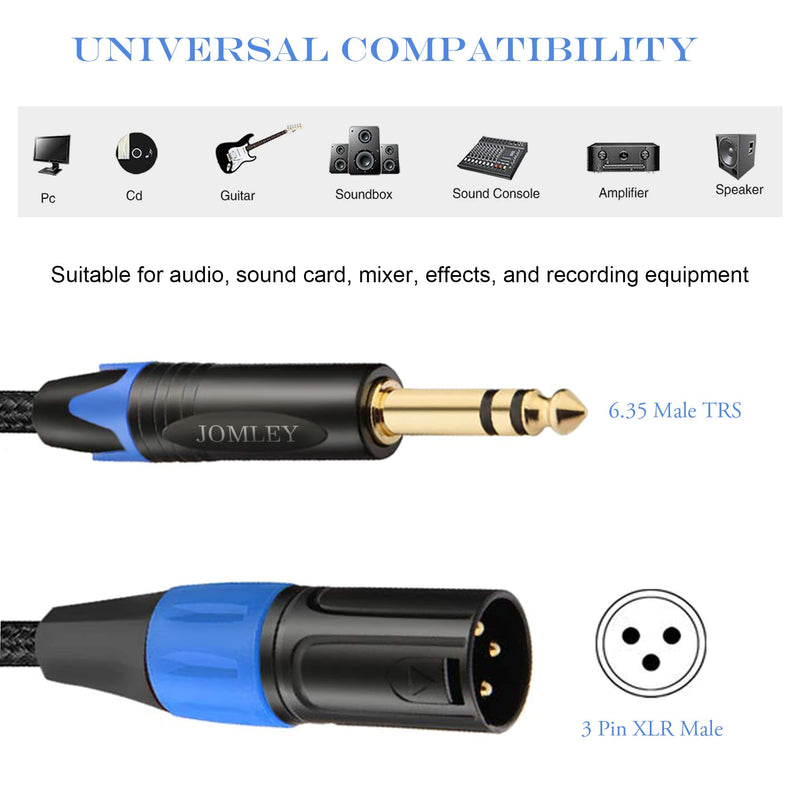 1/4 to XLR Cable, 1/4 inch (6.35 mm) TRS to XLR Male Stereo Balanced Quarter-inch TRS Nylon Braid Interconnect Cord Patch Cable - 15ft 15 feet