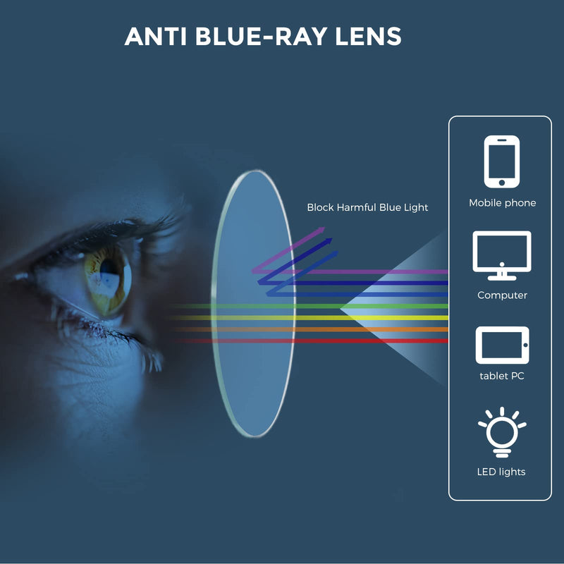 6 pairs Reading Glasses, Women Fashion and elegant anti-blue light HD resin old Reading Glasses 2 Red 2 Black 2 Purple 2.5 x