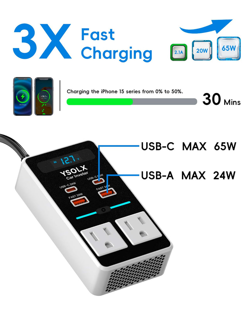 YSOLX 300W 12V to 110V Car Power Inverter | 65W USB-C,4 USB Post,Dual AC Car Plug Adapter Outlet,LED display.Suitable for Car Trips, Camping,Laptop white