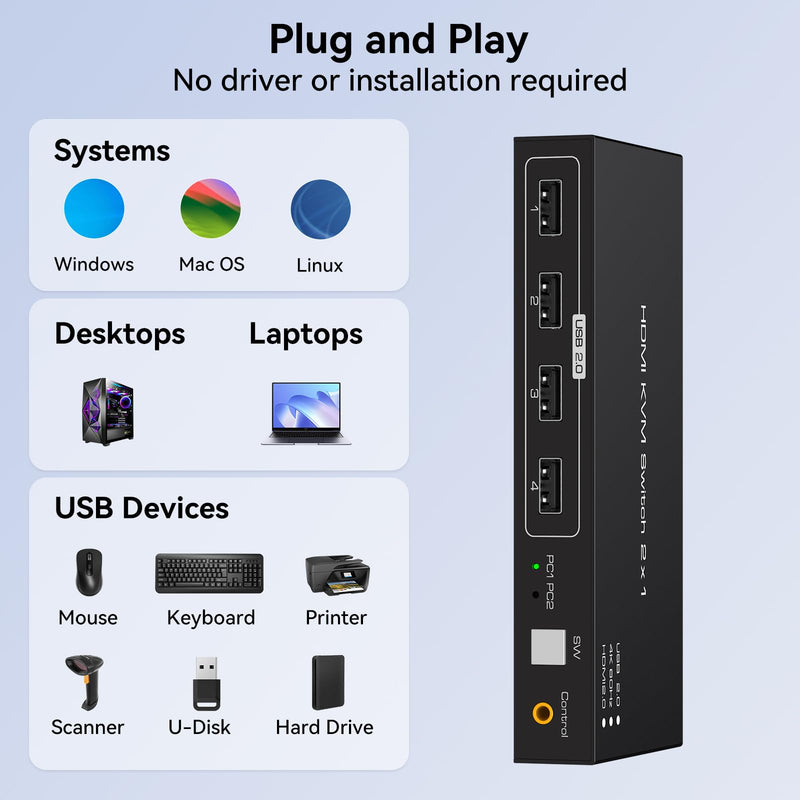 KVM Switch 1 Monitors 2 Computers HDMI KVM Switches 4K60HZ for 2 Computers Sharing Single Monitor and Keyboard Mouse Hard Drives Printer with Two USB Cables and Wired Controller SW201ABC Deep Black