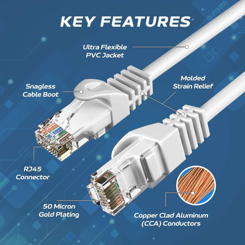 Cables Direct Online Cat5e 15FT Network Ethernet Patch Cable, 350Mhz Internet Wire, Compatible with PC, Laptop, Modem, Router, TVs, Printer Cord, Consoles for Home and Office, Black Single Cable