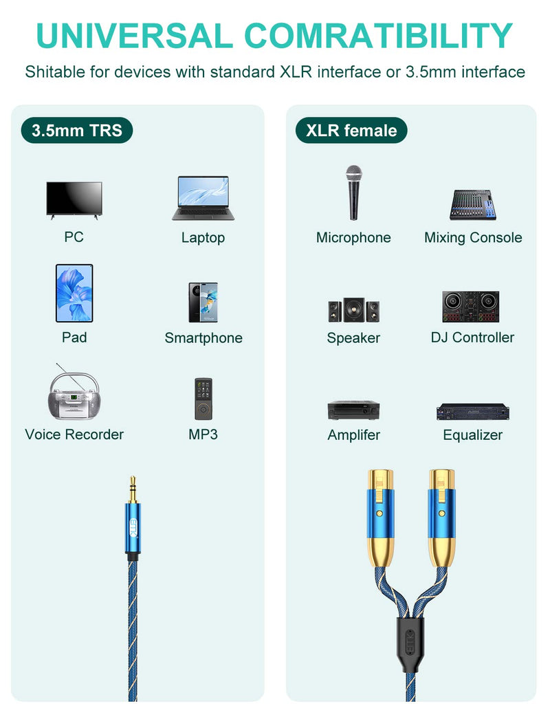 EMK Dual Female XLR to 3.5mm Cable, Unbalanced XLR Female to 1/8 Inch Mini Jack TRS Stereo Aux Interconnect Audio Mic Breakout Patch Cord(6.6FT/2M) 6.6FT/2M 3.5mm Male/2XLR Female