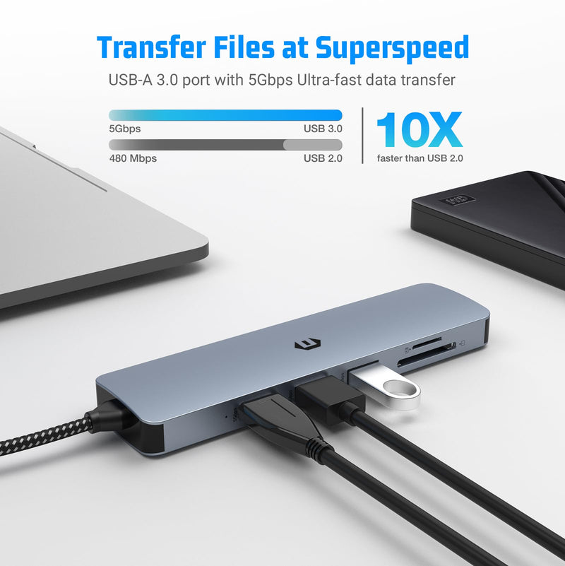 USB C Hub, 6 in 1 USB C Adapter for Mac Pro/Air, USB 3.0 5Gbps Speedy Docking Hub for Dell,Surface,HP,Lenovo and Other Type C Devices (4K HDMI,USB A 3.0,SD/TF)