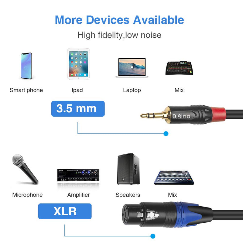 [AUSTRALIA] - Disino Dual Female XLR to 3.5mm Y-Splitter Cable, Unbalanced XLR Female to 1/8 Inch Mini Jack TRS Stereo Aux Interconnect Audio Mic Breakout Patch Cord - 3.3 Feet/1 Meter 
