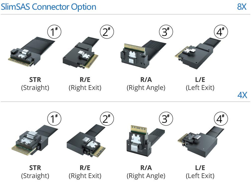10Gtek 24G Internal SlimSAS SFF-8654 to SFF-8654 8i Cable, PCIE 4.0, 85-ohm, Straight to Right Exit, 0.5-m(1.65ft) 0.5m