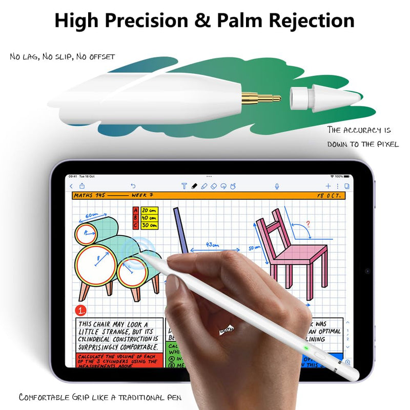 Stylus Pen for iPad 2018-2024, USB C iPencil 1st Generation with 10X Fast Charge, Tilt Sensing & Palm Reject, Professional Pencil for iPad 10th/9th~6th, iPad Air 3~5, iPad Mini 5/6, iPad Pro 11"/12" Classic White