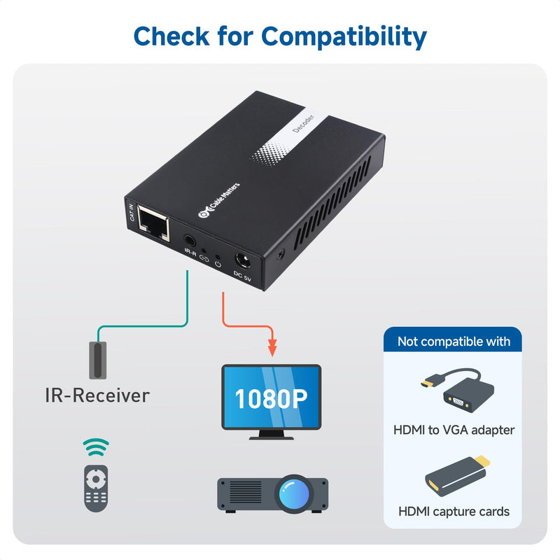 Cable Matters #1 Wall Mount 1080p HDMI Extender #2Cable Matters Receiver Box/Decoder for 1080p HDMI Extender
