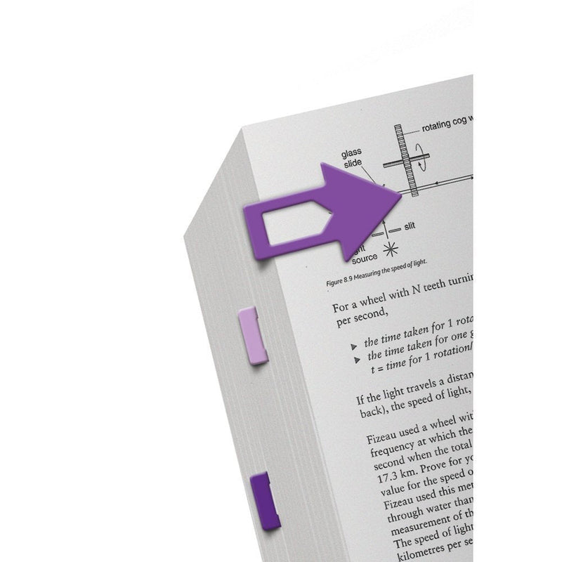 That Company Called If 32003 Page Pointers - Purple