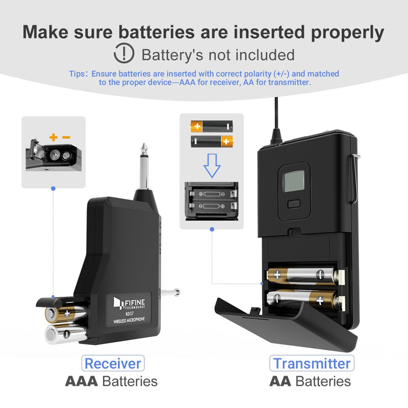 FIFINE Wireless Microphone System, Wireless Microphone set with Headset and Lavalier Lapel Mics, Beltpack Transmitter and Receiver,Ideal for Teaching, Preaching and Public Speaking Applications-K037B