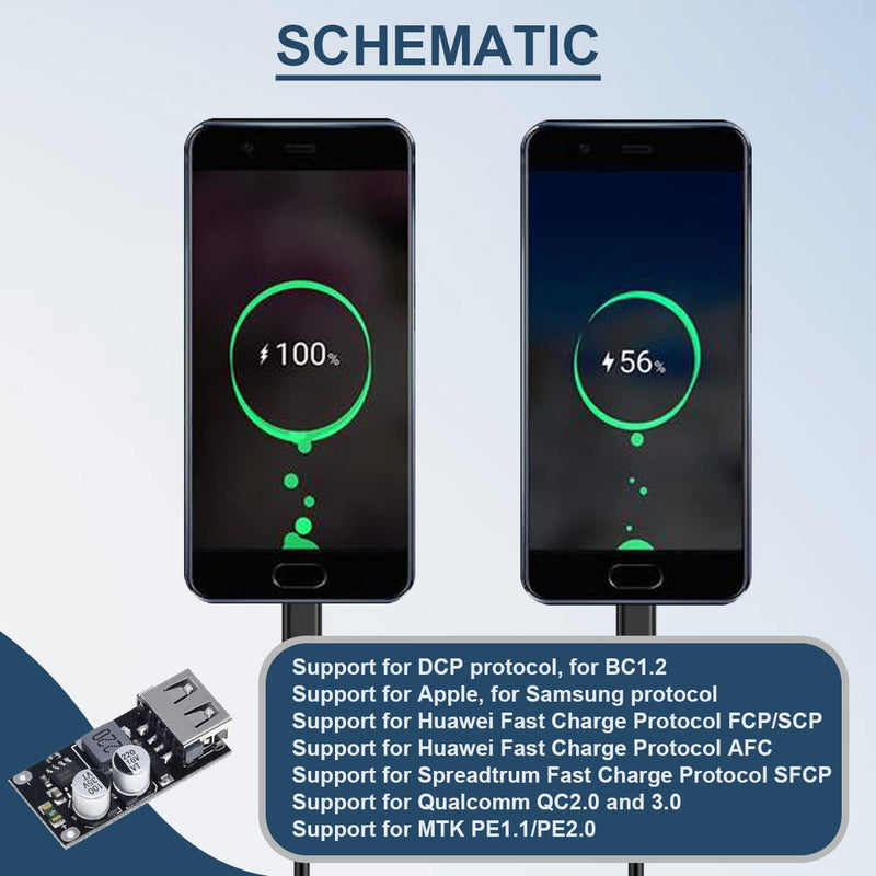 5 Pcs 6-32V 9V 12V 24V to 5V 3A Fast Charging Module USB QC3.0 QC2.0 DC-DC Buck Converter Step-Down Quick Charger Circuit Board with USB Cable, 24AWG Wire 1 Port USB