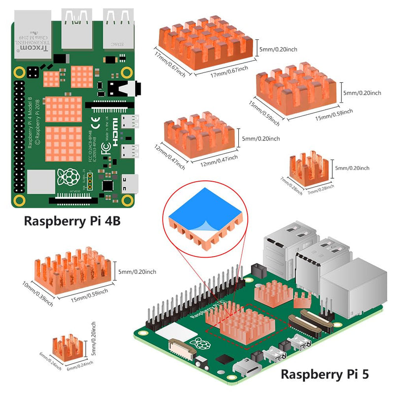 GeeekPi 18PCS Pure Copper Heatsinks for Raspberry Pi 5/4B, CPU Cooler with Thermal Conductive Adhesive Tape